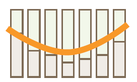 F&ouml;r mycket g&ouml;dsel i &ouml;verlappning