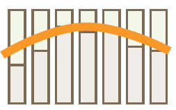 F&ouml;r lite g&ouml;dsel i &ouml;verlappning