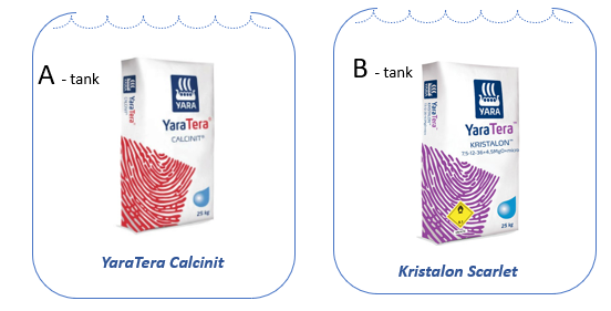 Figur 1 Anv&auml;nd alltid tv&aring; staml&ouml;sningsk&auml;rl n&auml;r du g&ouml;dslar med b&aring;de NPK-blandningar och kalciumnitrat.