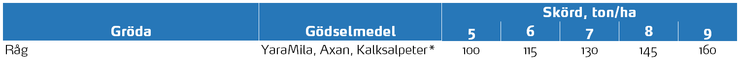 Kv&auml;ve r&aring;g.PNG