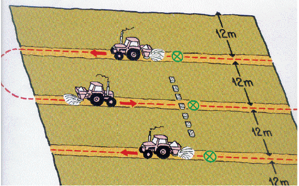 S&aring; h&auml;r k&ouml;r du