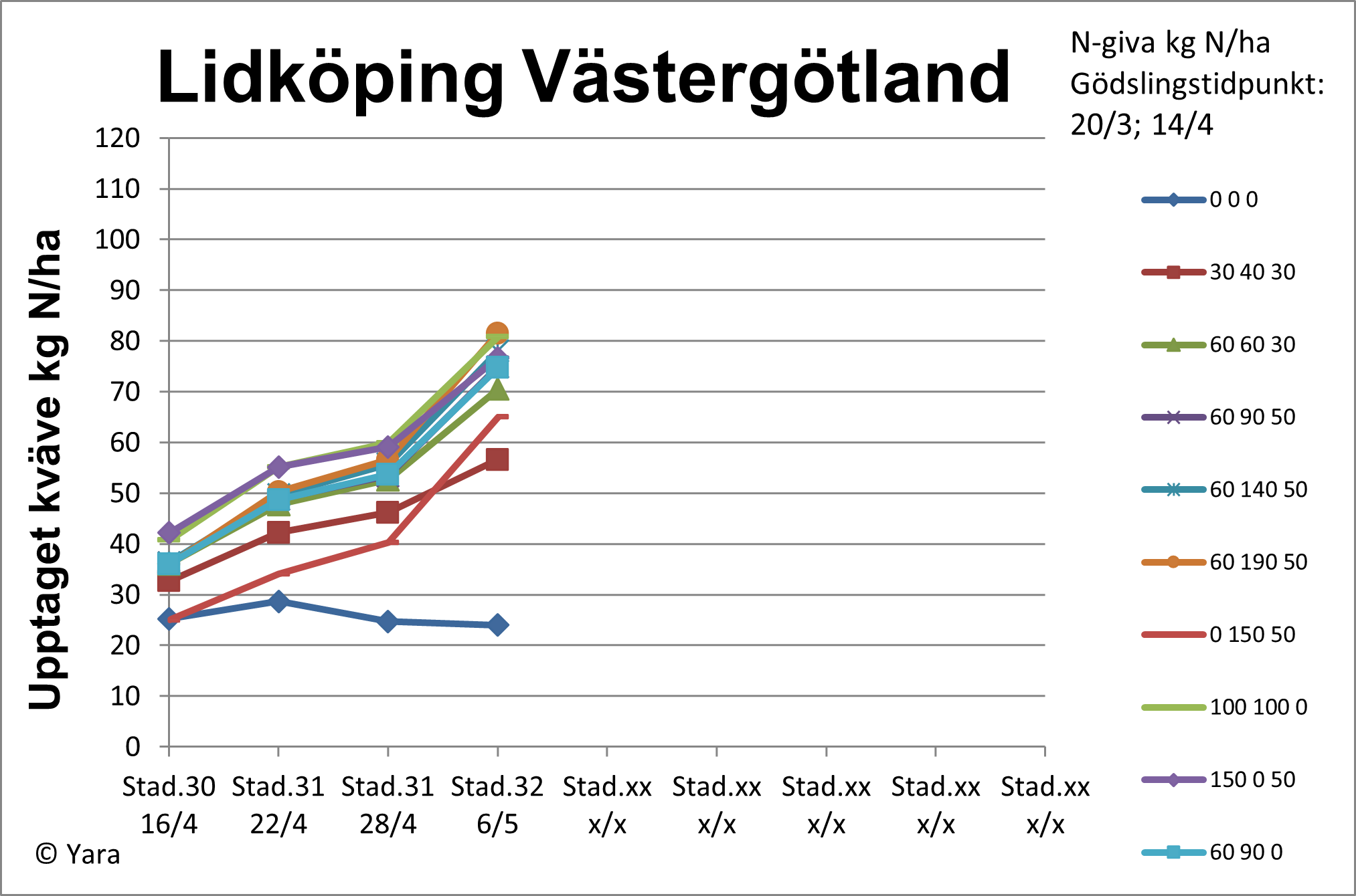 Lidk&ouml;ping v 19 diagram 2