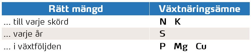 Vall r&auml;tt m&auml;ngd.JPG